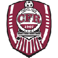 AFC Hermannstadt vs CFR Cluj Prediction, Odds & Betting Tips 11/06